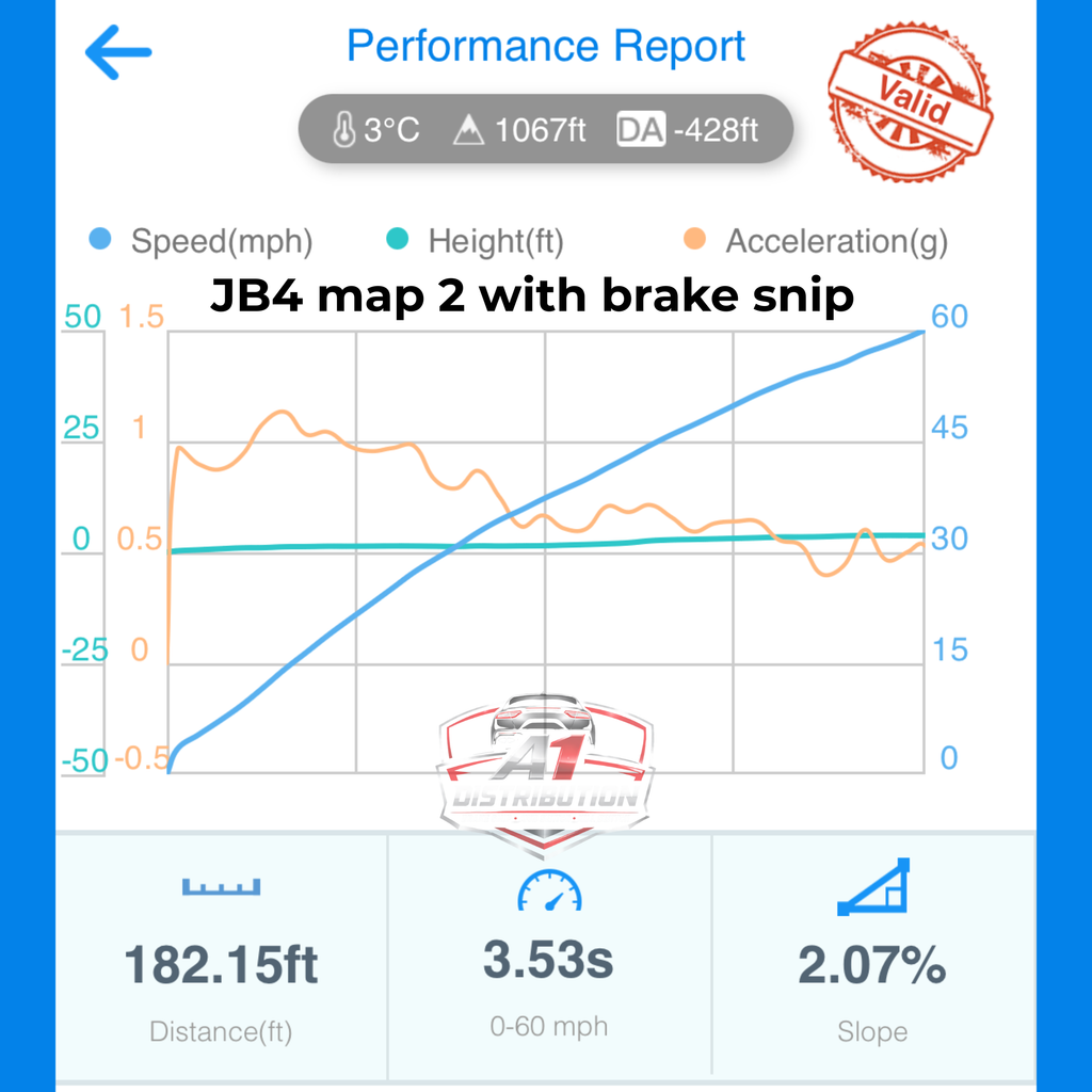 Kia stinger/G70 Brake Snip